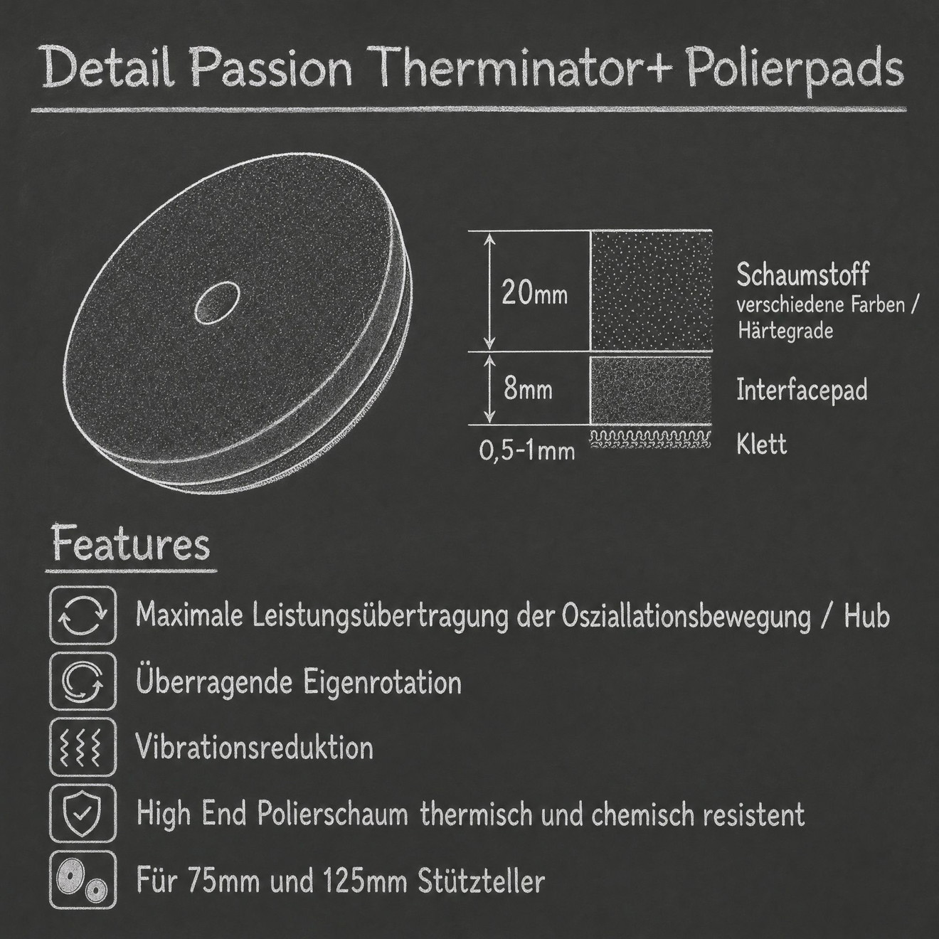Detail Passion Polierpad 125mm Therminator+ Finish black Ø 130/140mm