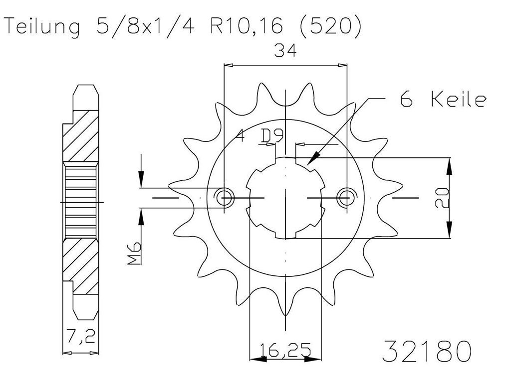 DID Kettensatz für SYM Wolf CR 300i 2019 520 ZVMX