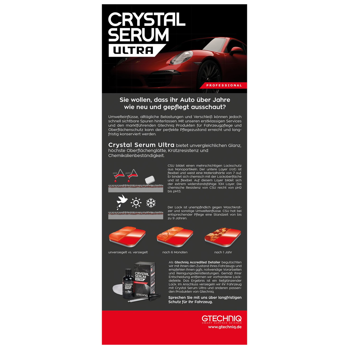 Gtechniq Rollup Banner 80x200cm "Gtechniq Crystal Serum Ultra"