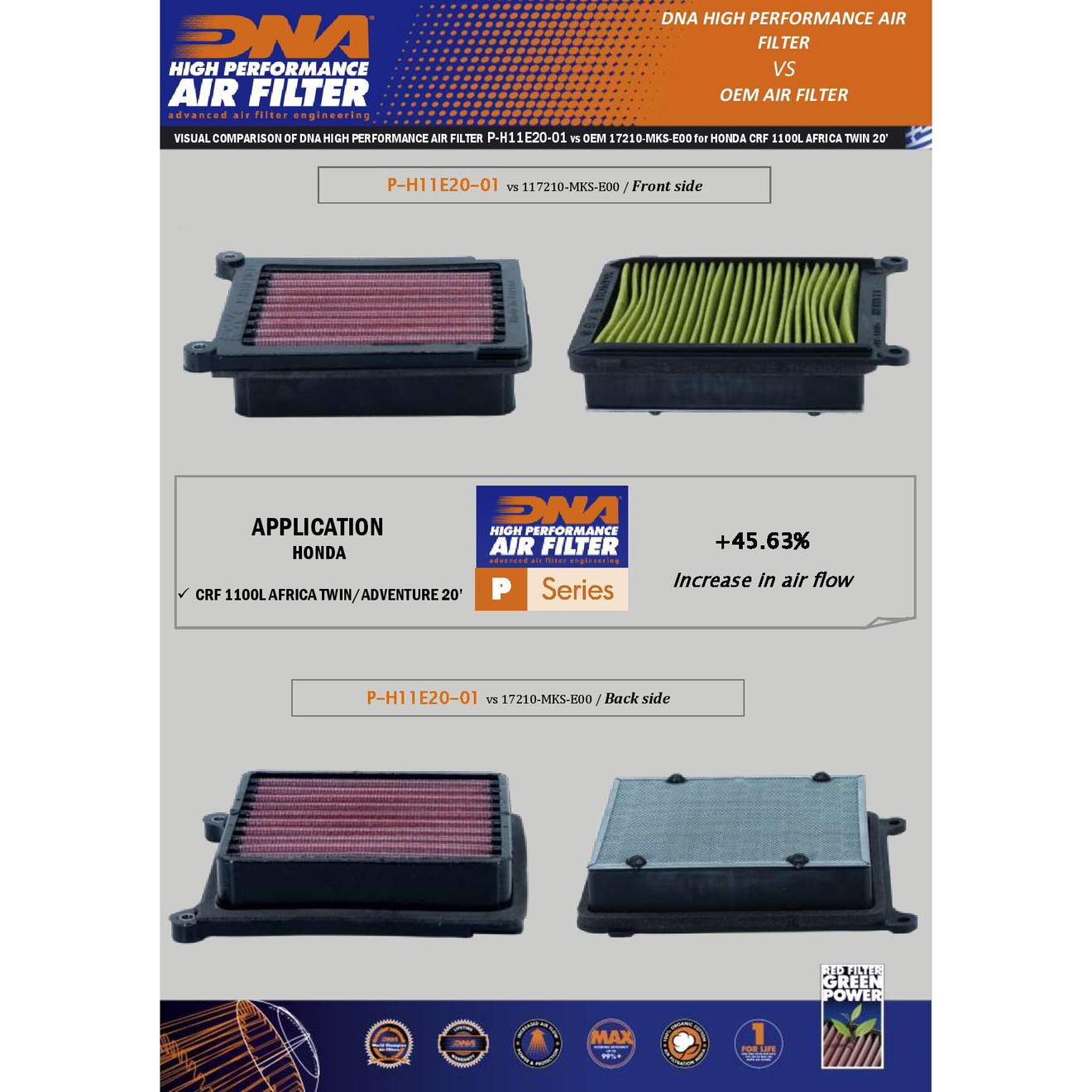 DNA Luftfilter Performance Paar