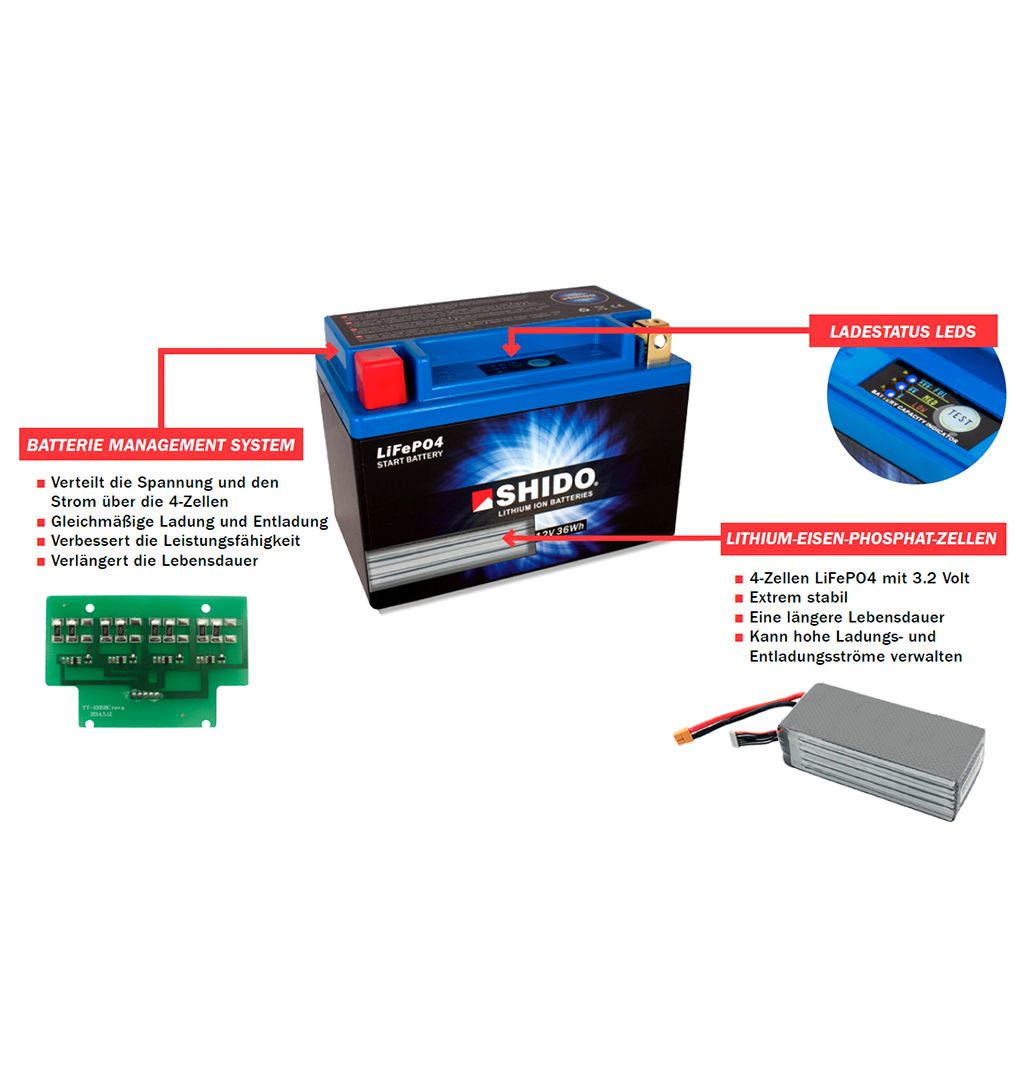 Shido Batterie 12V 4,0AH12AH YTX14L-BS Lithium-Ionen